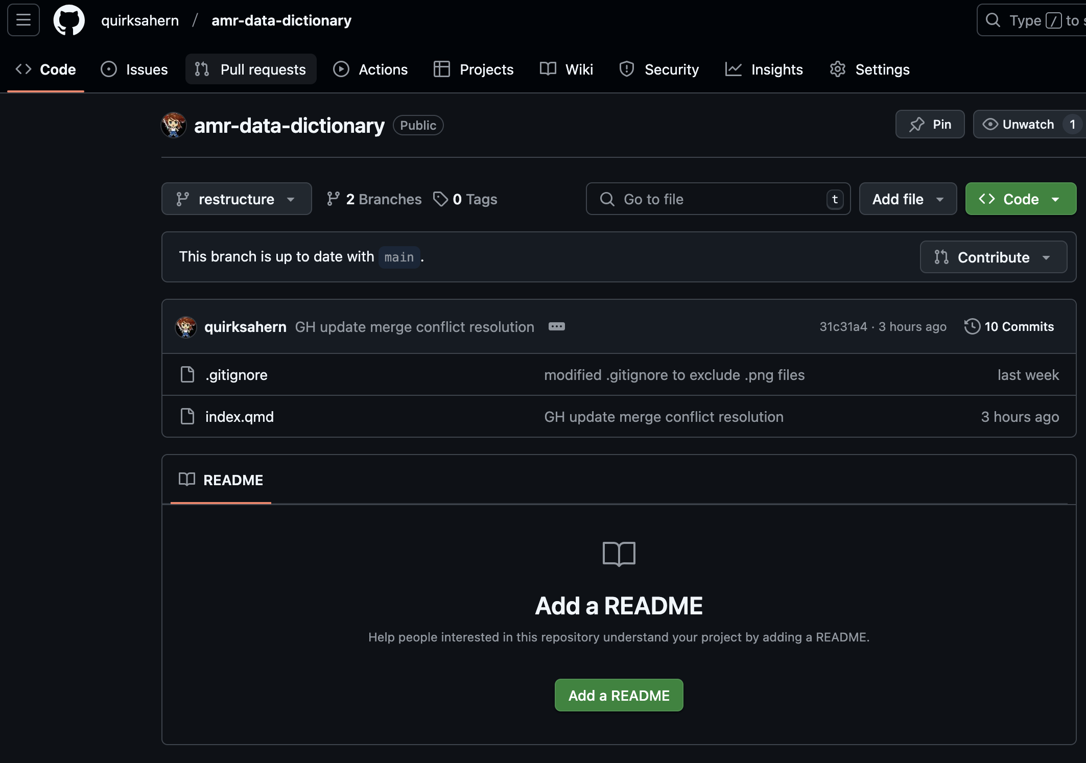 GitHub screenshot showing active branch