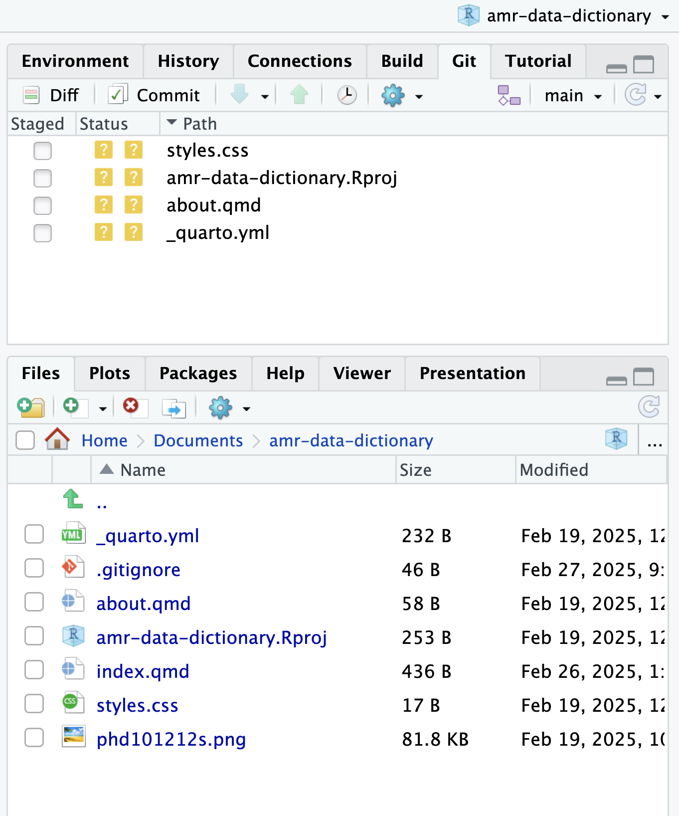 RStudio screenshot showing that the .png file has been ignored.