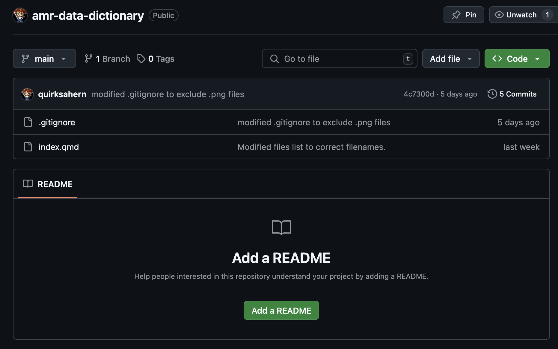 A screenshot of GitHub showing the local files mirrored in the remote repository